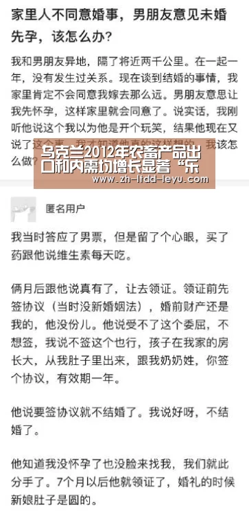 乌克兰2012年农畜产品出口和内需均增长显著“乐鱼”(图1) 乐鱼体育