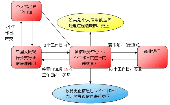 全国人大代表杨明芳：建议国家对养猪给予普惠制环保补贴“乐鱼体育”(图3)