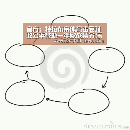 官方:特拉布宗体育违反财政公平被处一年欧战禁令|乐鱼(图1) 乐鱼体育
