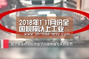 2018年1~11月份全国规模以上工业企业利润增长11.8%_leyu(图1) 乐鱼