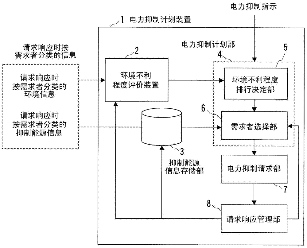 乐鱼