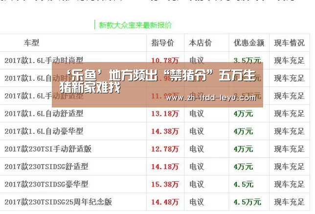 ‘乐鱼’地方频出“禁猪令”五万生猪新家难找(图1) ‘乐鱼’地方频出“禁猪令”五万生猪新家难找(图1)